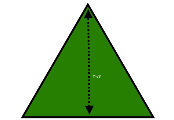 مثلث متساوی الاضلاع به ارتفاع 12 رادیکال 3