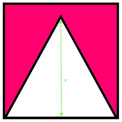 مساحت مثلث متساوی الاضلاع با ارتفاع 3 درون مربعی به ضلع 