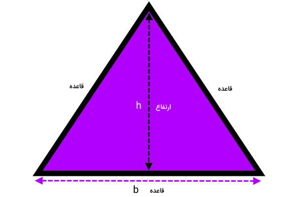 قاعده‌های مثلث متساوی الاضلاع