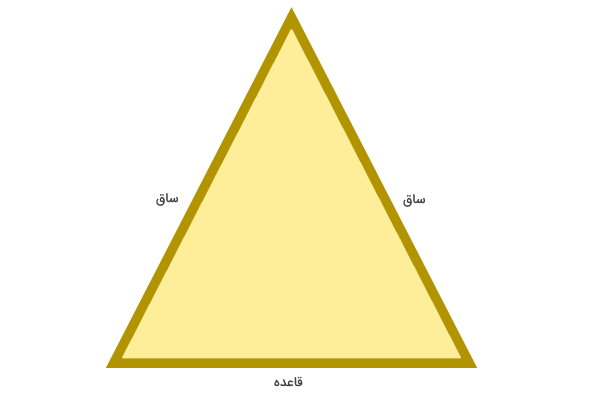 فرمول مثلث متساوی الساقین با دو ضلع برابر (ساق) و قاعده