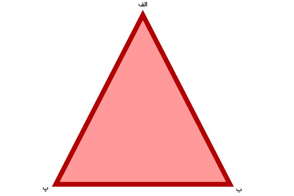 مثلث متساوی الساقین (الف ب پ)