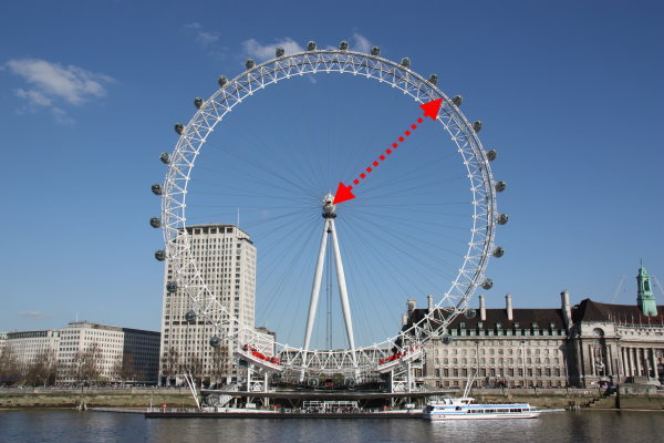 چرخ و فلک چشم لندن با چرخی به قطر 120 متر