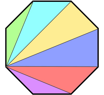 تقسیم‌بندی هشت ضلعی به چند مثلث برای تعیین مجموع زوایای داخلی مثلث ها