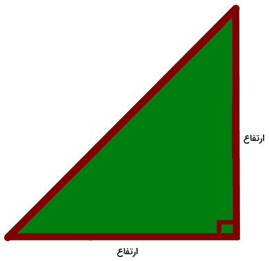دو ارتفاع مثلث قائم الزاویه