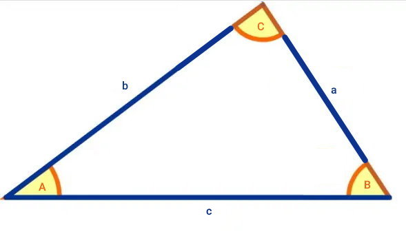 مثلثی با سه زاویه و ضلع مشخص