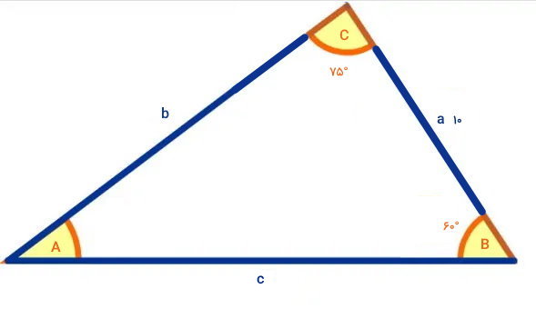 مثلثی با زاویه75، زاویه 60 و ضلع بین 10