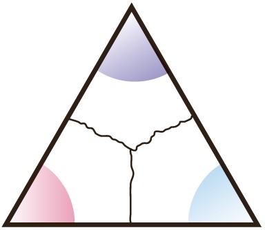 جدا کردن گوشه‌های مثلث