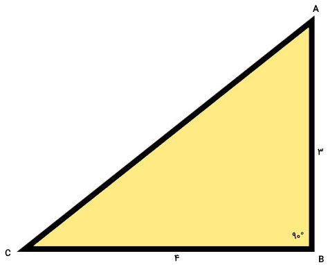 محیط مثلث قائم الزاویه با ساق های 3 و 4