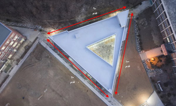 تعداد قدم های دور ساختمان مثلثی