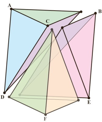 تبدیل منشور مثلثی به سه هرم مثلثی