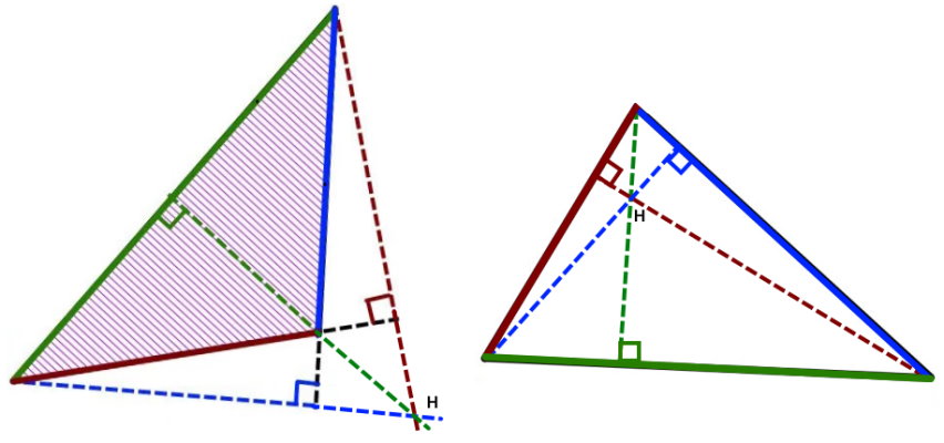 مقایسه نقطه برخورد سه ارتفاع مثلث حاده و منفرجه