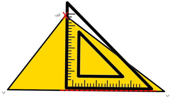 محل تنظیم بخش‌های گونیا بر روی قاعده مثلث برای رسم ارتفاع