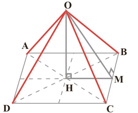 تصویر ساختار مثال محاسبه حجم هرم مربعی