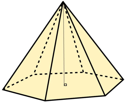 هرم شش ضلعی منتظم به رتفاع 17 و ضلع قاعده رادیکال 3