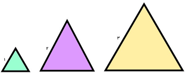 سه مثلث متساوی الاضلاع به ضلع های 1، 2 و 3