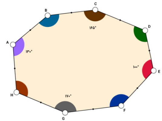 مجموع زوایای داخلی هشت ضلعی نامنظم با چهار زاویه معلوم