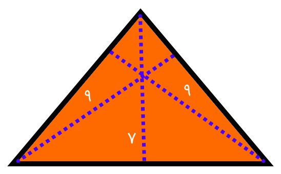 مثلثی با محیط 30 و ارتفاع‌های 9، 9 و 7