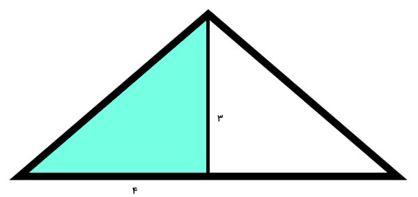 مساحت مثلث متساوی الساقین با ارتفاع 3