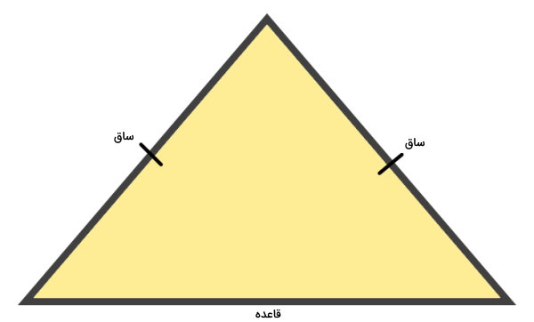 مثلث متساوی الساقین و ضلع‌های آن