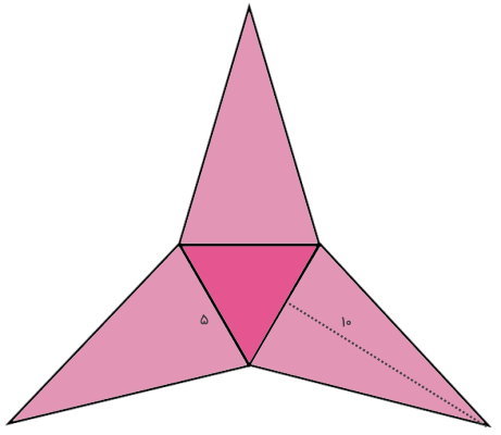 گسترده هرم با قاعده مثلث متساوی الاضلاع