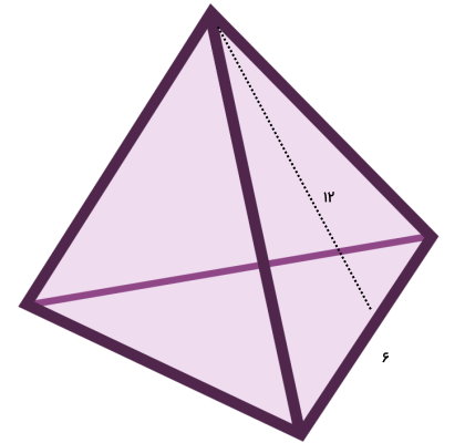 مساحت هرم منتظم با قاعده مثلث متساوی الاضلاع