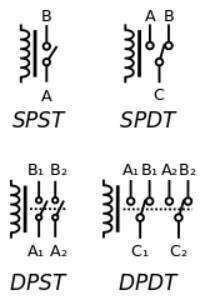 نماد رله در قطعه شناسی الکترونیک