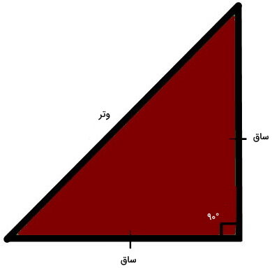 ضلع‌های مثلث متساوی الساقین قائم الزاویه