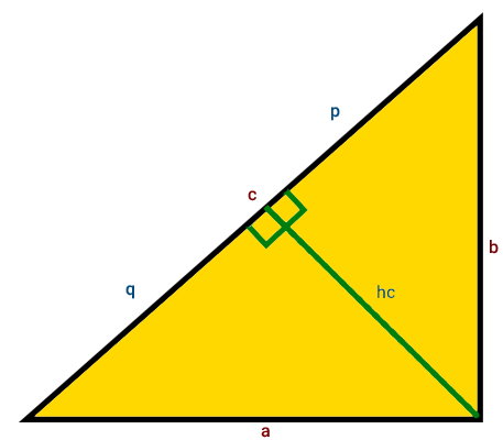 اندازه‌های قابل استفاده برای محاسبه ارتفاع مثلث