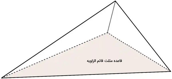 هرم غیر منتظم با قاعده مثلث قائم الزاویه