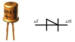 نماد و تصویر دیود شاکلی در قطعه شناسی الکترونیک