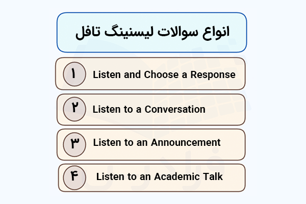 انواع سوالات لیسنینگ تافل
