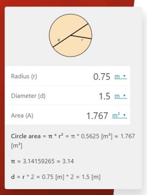 خروجی محاسبه آنلاین مساحت دایره در Omni Calculator