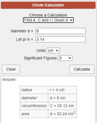خروجی محاسبه آنلاین مساحت دایره در Calculator Soup