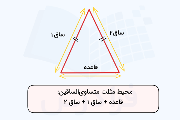 نحوه محاسبه محیط مثلث متساوی الساقین