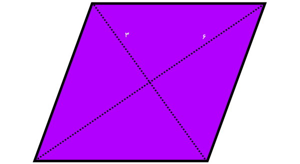 مساحت لوزی با قطر 3 و 6