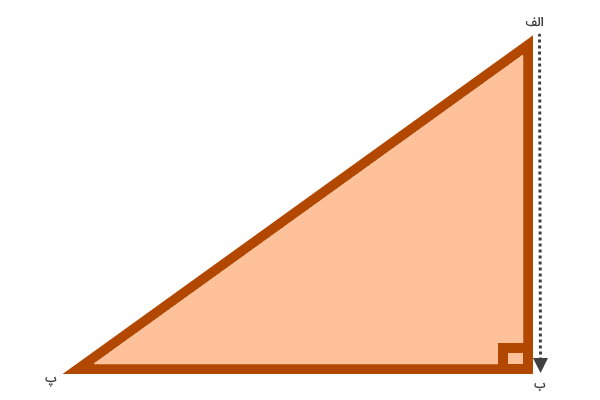 رسم ضلع مثلث قائم الزاویه