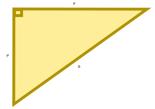 محیط مثلث قائم الزاویه با ضلع‌های 3، 4 و 5