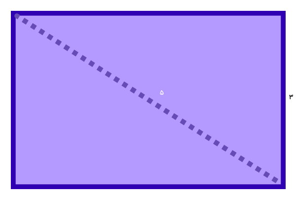 رسم قطر مستطیلی به عرض 3 و قطر 5