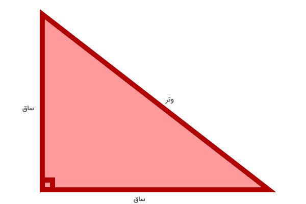 فرمول محیط مثلث قائم الزاویه