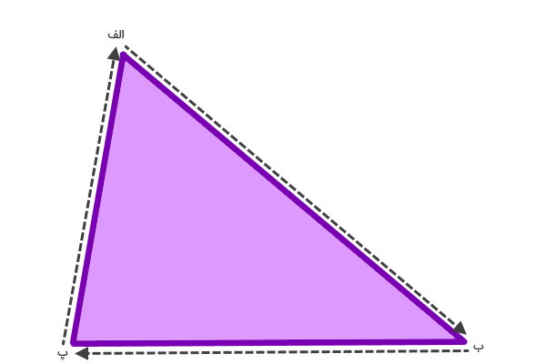 حرکت قلم بر روی کل محیط مثلث مختلف الاضلاع