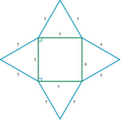 گسترده هرم مربعی به ضلع قاعده 5 و ساق 6