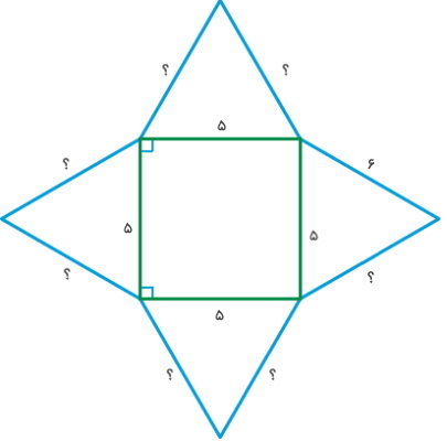 گسترده مربعی به ضلع قاعده 5