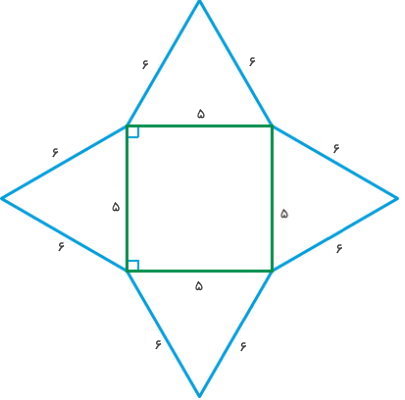 گسترده هرم مربعی با ضلع‌های مشخص