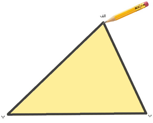 رسم محیط مثلث