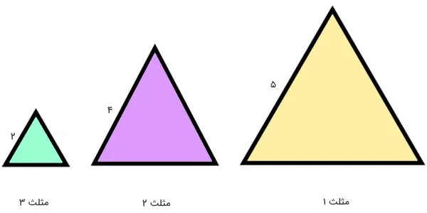 سه مثلث متساوی الاضلاع به ضلع های 2 و 4 و 5