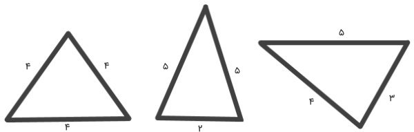 سه مثلث با اندازه‌های متفاوت