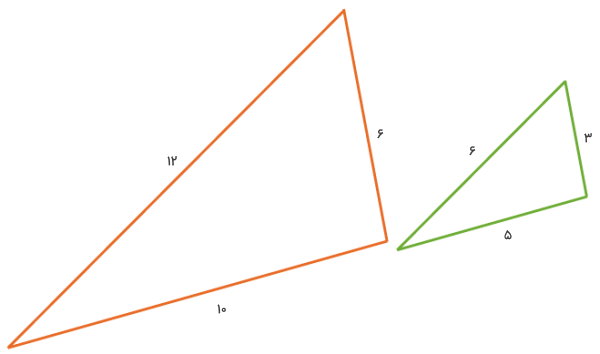 دو مثلث مختلف اضلاع با ضلع‌های متناسب