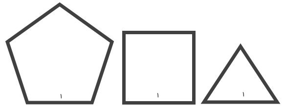 محیط مثلث متساوی الاضلاع، مربع و پنج ضلعی منتظم