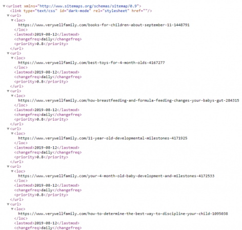 کدهای XML جهت ساخت Sitemap 
