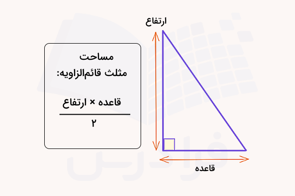 فرمول مساحت مثلث قائم‌الزاویه